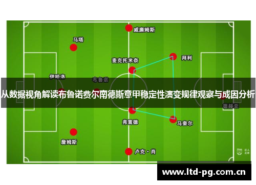 从数据视角解读布鲁诺费尔南德斯意甲稳定性演变规律观察与成因分析