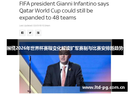 围绕2026年世界杯赛程变化解读扩军赛制与比赛安排新趋势